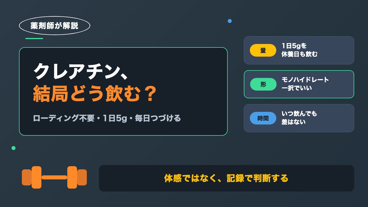 クレアチンの効果と飲み方｜1日5g・ローディング不要【薬剤師が解説】