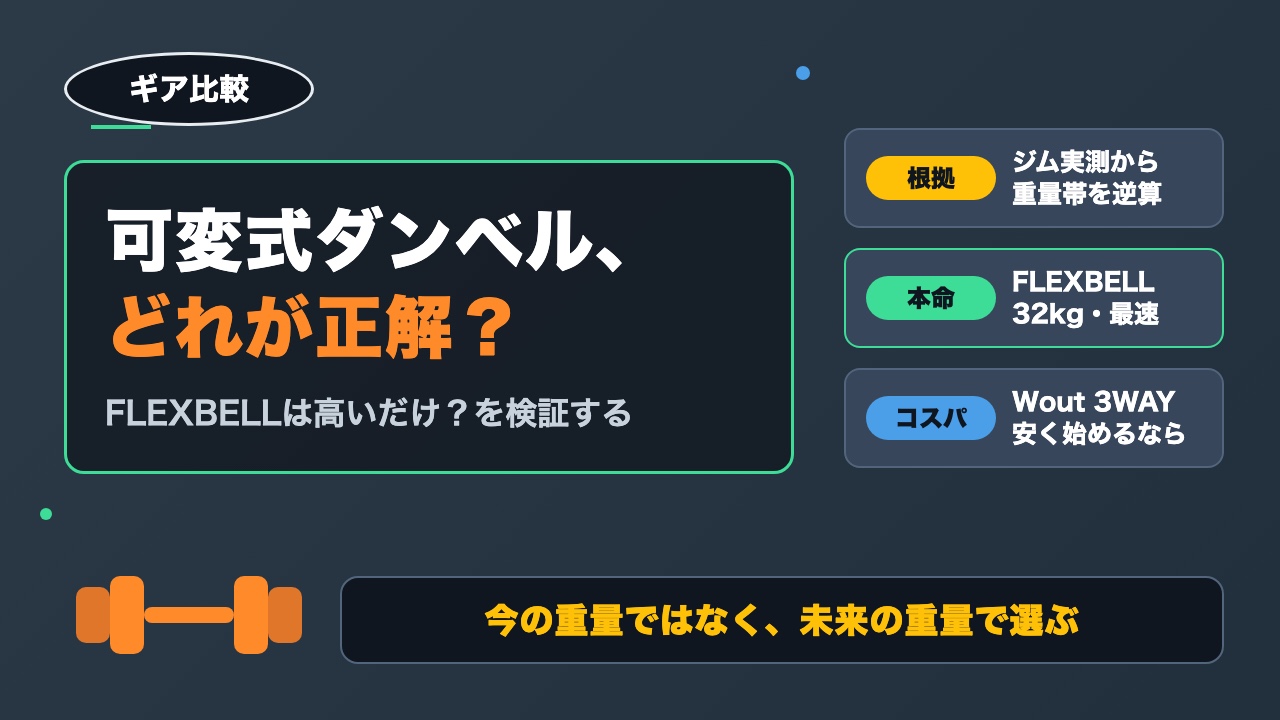 可変式ダンベル4モデル比較｜FLEXBELLは高いだけ？ジムで使う重量から逆算した選び方