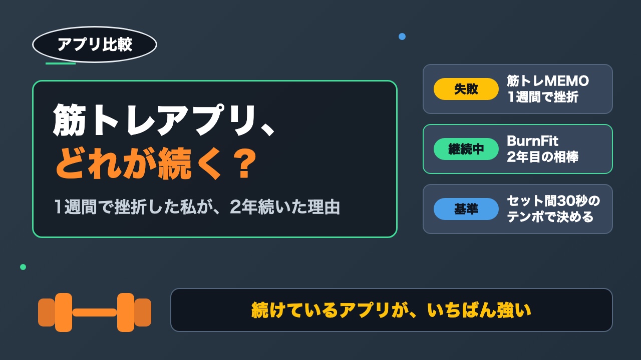 筋トレ記録アプリ比較｜筋トレMEMOで挫折した私がBurnFitを2年続けられた理由【選び方4条件】