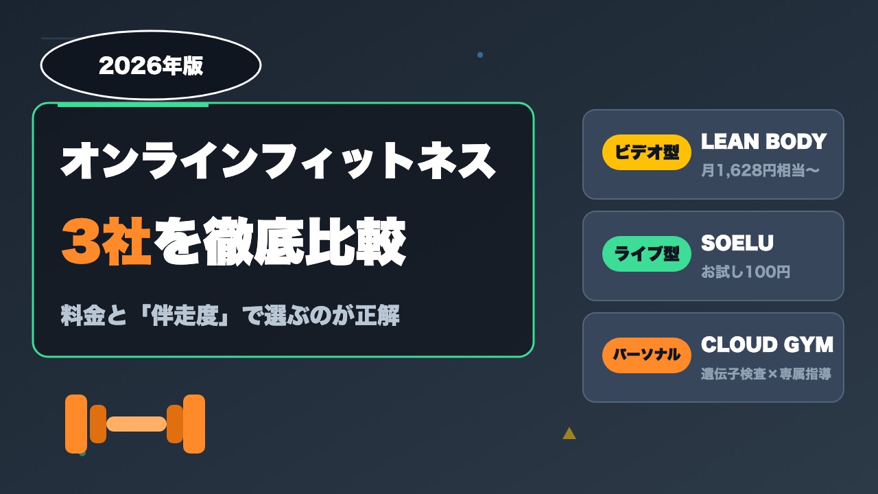 オンラインフィットネス3社比較｜LEAN BODY・SOELU・CLOUD GYMどれを選ぶ？【2026年版】