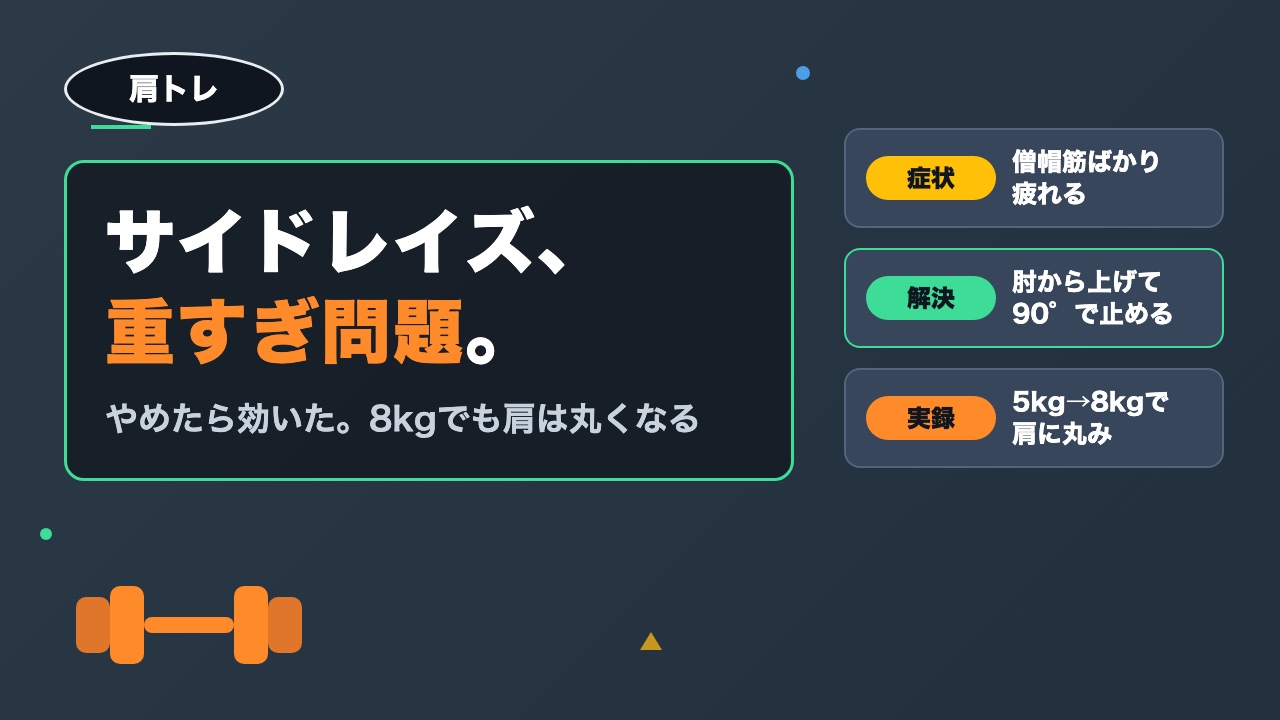 サイドレイズは何kgから？重量目安と効かせ方｜8kgでも肩幅は変わる【反動NG】