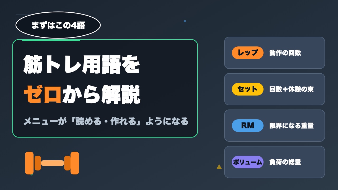 初心者でもわかる！筋トレ用語（セット・レップ・RM・ボリュームって何？）