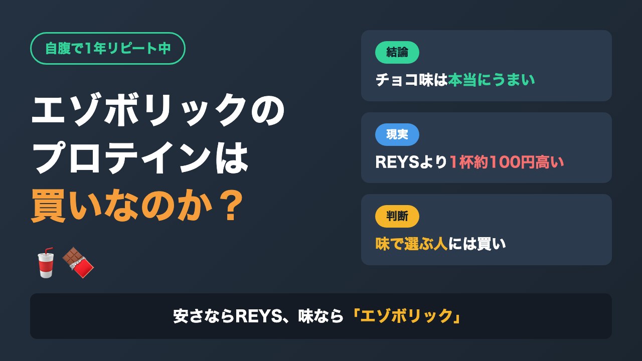 エゾボリック プロテイン正直レビュー｜REYSから乗り換えて1年続いている理由