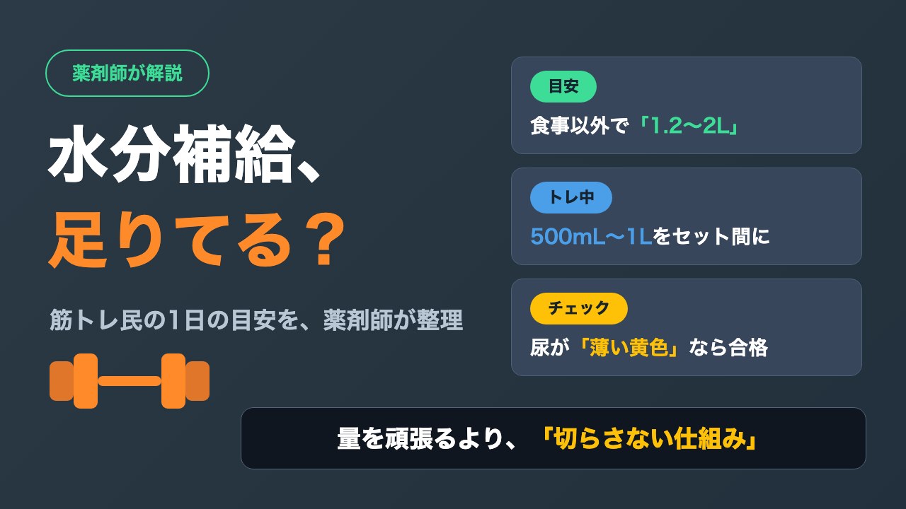 筋トレ民の水分補給｜1日どれくらい飲む？量とタイミング【薬剤師が解説】