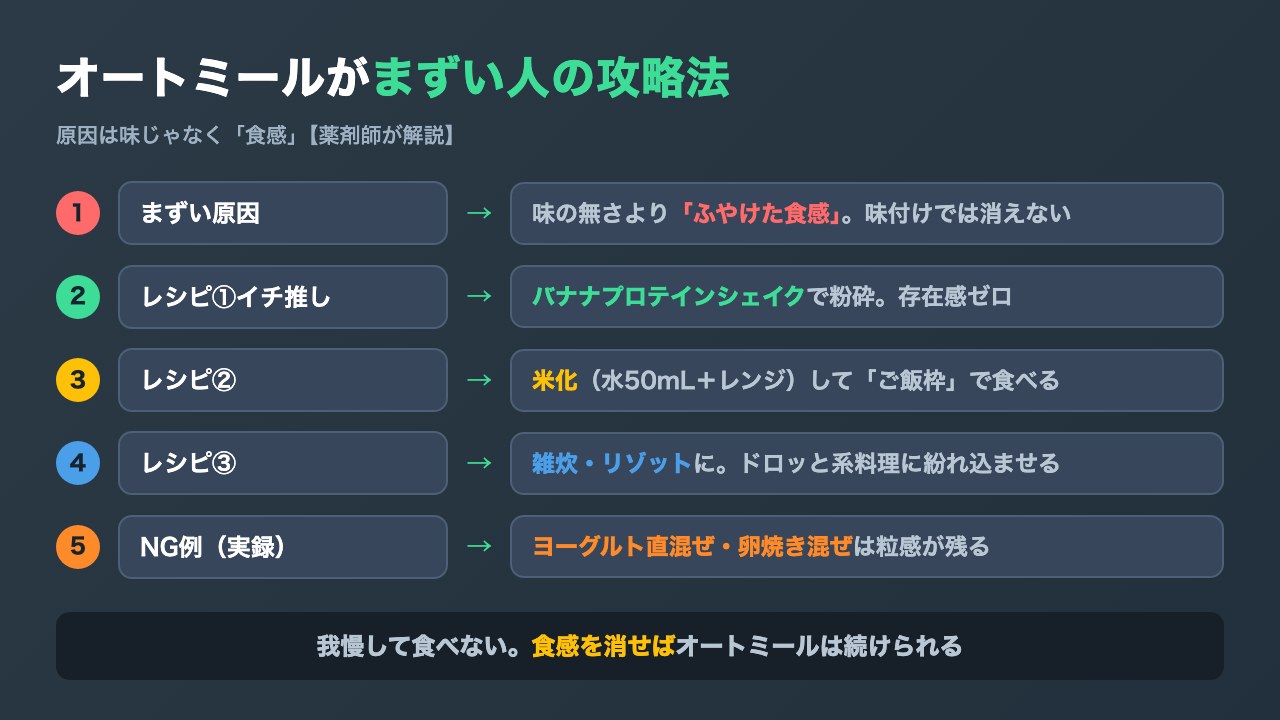 オートミールがまずい人向けの対策(原因と3つのレシピ、NG例)をまとめた図解
