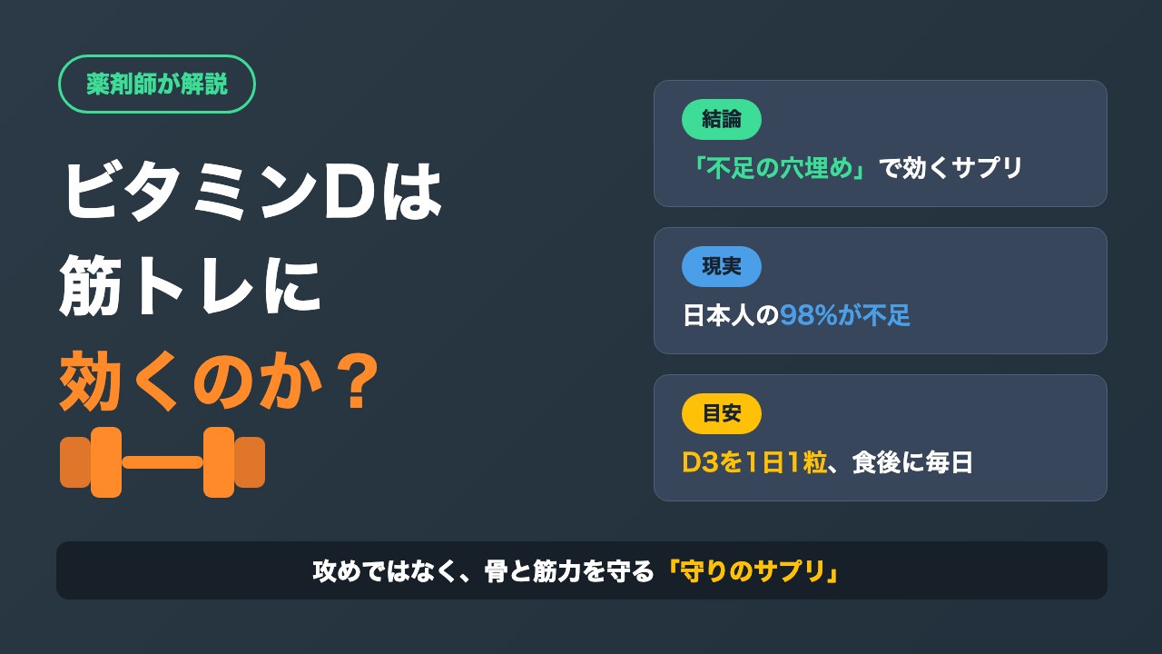ビタミンDと筋トレの関係｜日光不足の人ほど重要【薬剤師が解説】