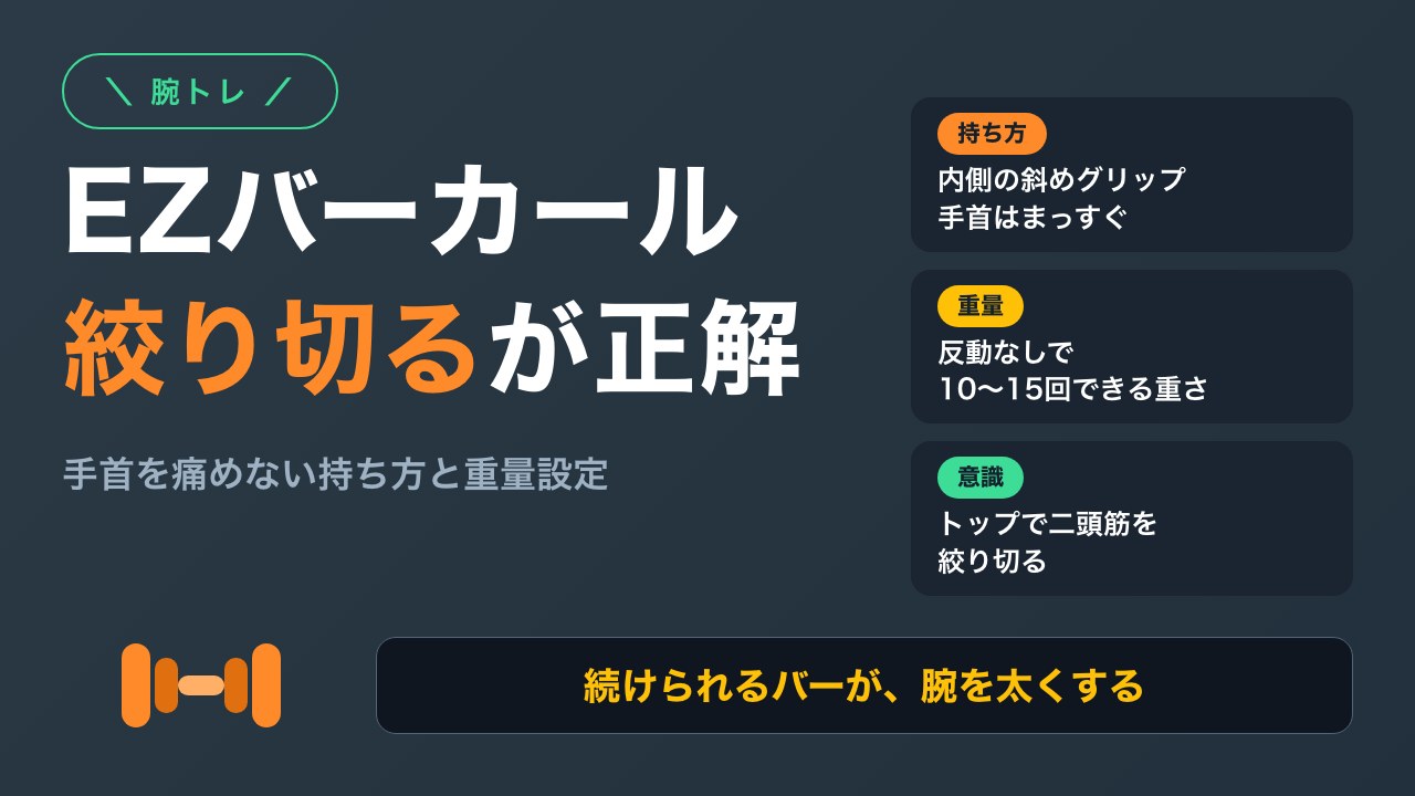 EZバーカールの効果と正しい持ち方｜手首を痛めず二頭筋に効かせるコツ【20kg×15回】