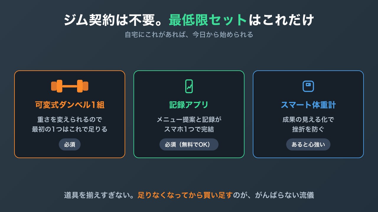今日から始める最低限セットの図解