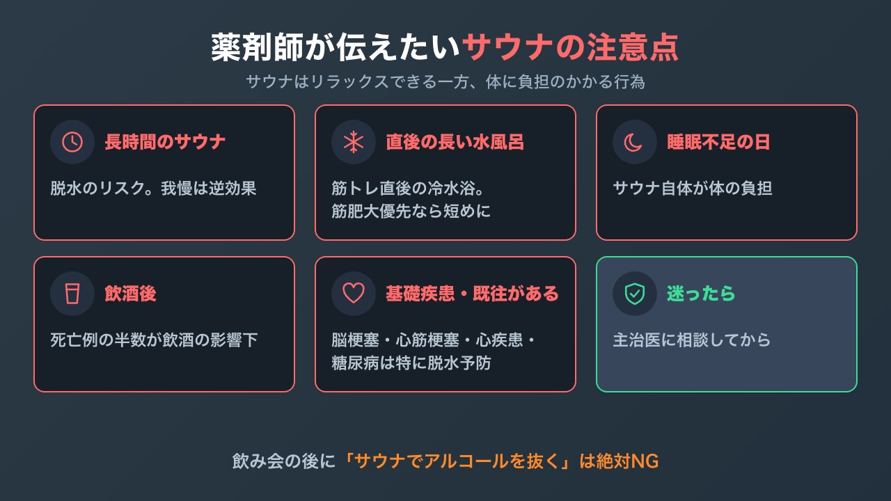 サウナで注意すべき5つのケースの図解